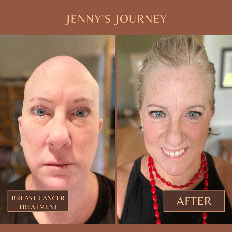 Rise Above All Coaching